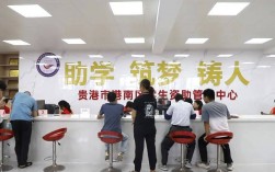 助學(xué)考試(什么是助學(xué)自考)