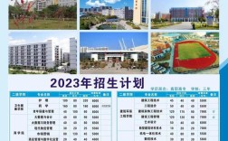 2024年梧州職業學院對口招生分數線