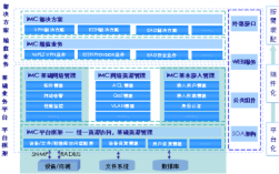 浙江農林大學暨陽學院教務系統（附入口+流程）