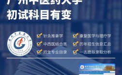 考研廣州中醫藥大學有多難(中醫最容易移民的國家)