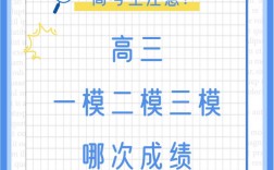 高三哪次模考最為接近高考成績