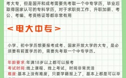 小學(xué)畢業(yè)可以自考什么學(xué)歷