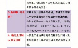 護理考研英語要過幾級(護理考研學校全部名單)