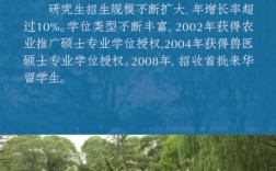中國農科院讀研好找工作嗎(國外留學回來好找工作嗎)