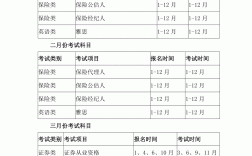 試驗員報考條件及時間(2024年試驗員考試時間)