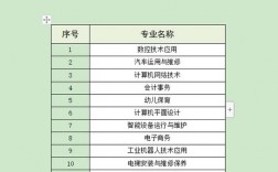 衡水科技工程學校招生簡章介紹