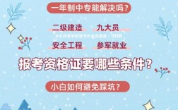 專業不對口怎么考二建(二建證即將取消)