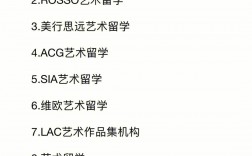 十大藝術留學中介排名