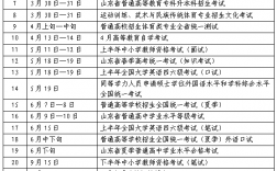 幼教考試時間2024