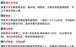 湖北中醫藥大學在職不脫產攻讀碩士學位招生報考指南