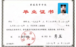 大專(zhuān)畢業(yè)想讀全日制本科(詳解)