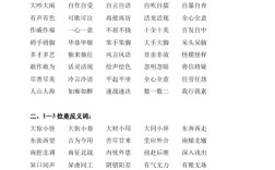 不聞不問(wèn)是什么意思_近義詞_來(lái)源