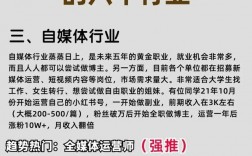 什么行業比較賺錢有前景