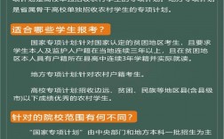 農村專項(報考農村專項的條件)