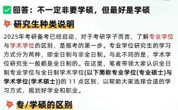 為什么不建議考專碩(新東方考研班收費價格表)