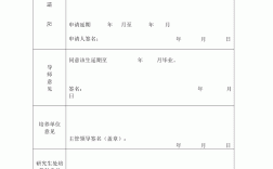 考研成功但是延畢了