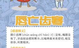 齒亡舌存是什么意思_近義詞_來源