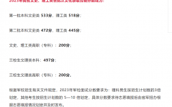 江西高考專科算哪幾科的分