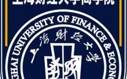 上海財(cái)經(jīng)大學(xué)mba