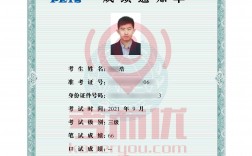 英語三級滿分多少