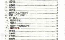 自動(dòng)化考公務(wù)員有哪些崗位