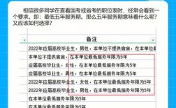 公務(wù)員服務(wù)期內(nèi)考上研究生