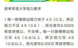 近視600度可以考軍醫大學嗎