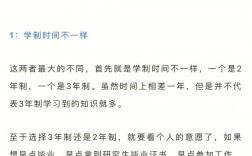 非全日制研究生要讀幾年