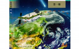 數學一參考書目