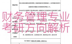 財務管理專業考研考哪些科目