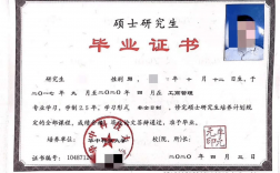 非全日制的研究生文憑有用嗎