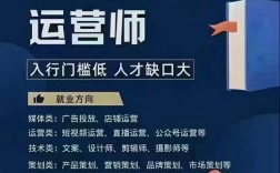全媒體運營師有用嗎