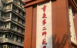 重慶市第二師范學院
