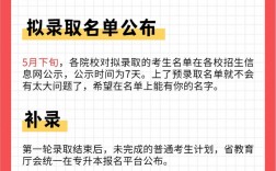專升本什么時候可以查成績