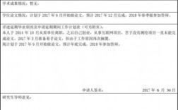 考上研究生延畢怎么辦(延畢可以考研嗎)