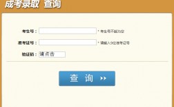 四川省成考報名入口