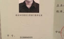 沒有學歷可以考的證書