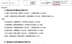 浙師大和杭師大考研哪個容易