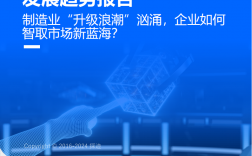 2024年以后什么行業最好