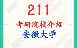安徽考研院校(一般二本建議考研學校)