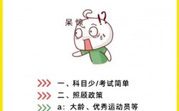 成考通過率高嗎(國家認可的成人大學教育機構)