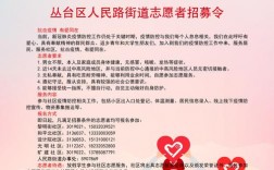 加入志愿者有什么好處