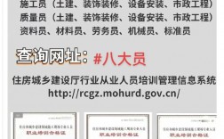 八大員報考條件及流程