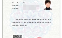 安全員報考條件