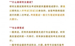 研究生復試是什么意思
