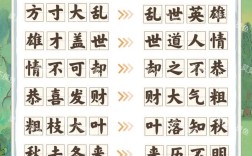 報本反始的意思_釋義_出處