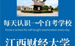江西財經大學自考網