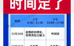 距離2023年考研還有多少天
