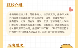中南財經政法大學成人高考最新招生簡章 