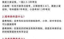 自考專科的條件與要求